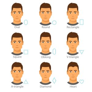 Faceshapemen