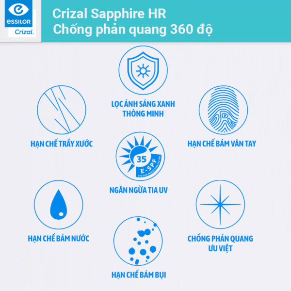 Trong-crizal-sapphire-hr1