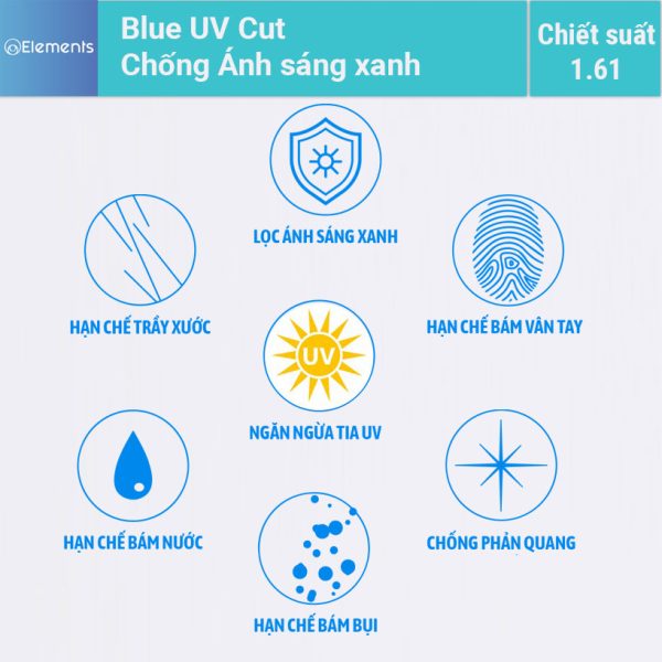 Elements-blue-uv2-1
