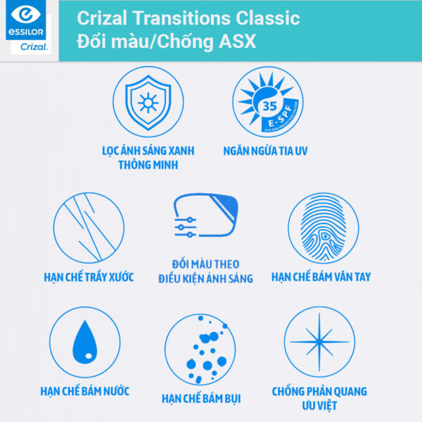 Trong-crizal-transitions-classic3
