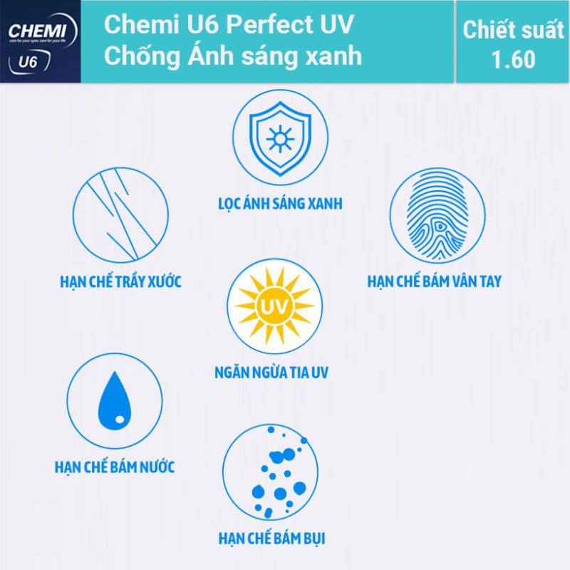 Tròng kính chống Ánh sáng xanh Chemi U6 Perfect UV Chiết suất 1.60