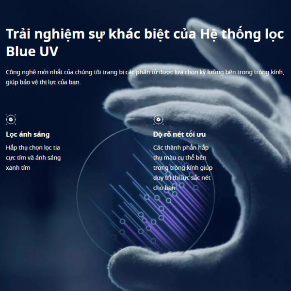 công nghệ chống ánh sáng xanh BlueUV