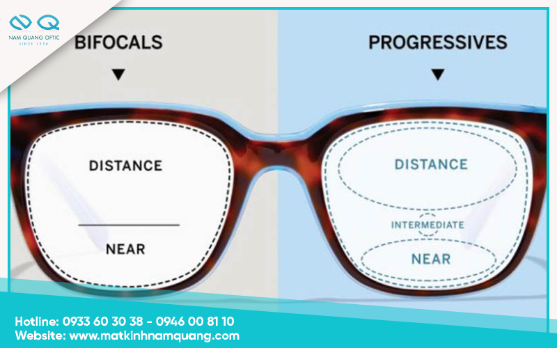 Quy trình lắp kính đa tròng đảm bảo