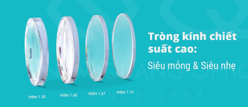 chiết suất tròng kính siêu mỏng