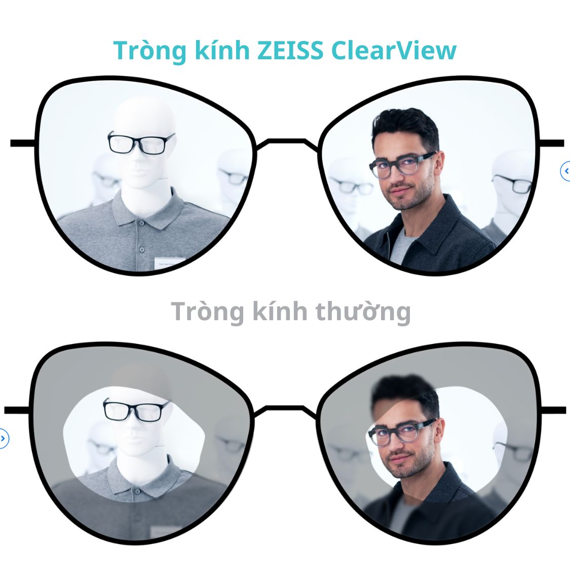 Tròng Kính Zeiss Clearview