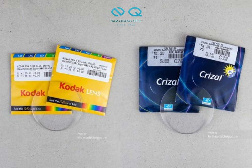 Tròng kính Kodak
