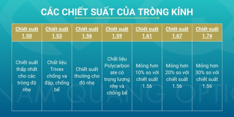 Trong-kinh-4