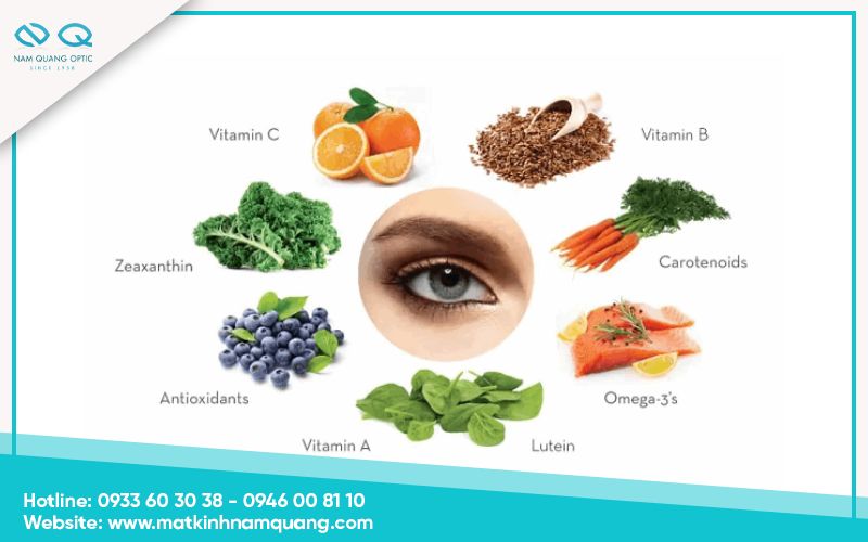 Bổ sung đầy đủ dưỡng chất cho mắt