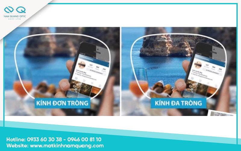Co-nen-deo-kinh-da-trong-khong-7 Kính đơn tròng và kính đa tròng khác nhau như thế nào?