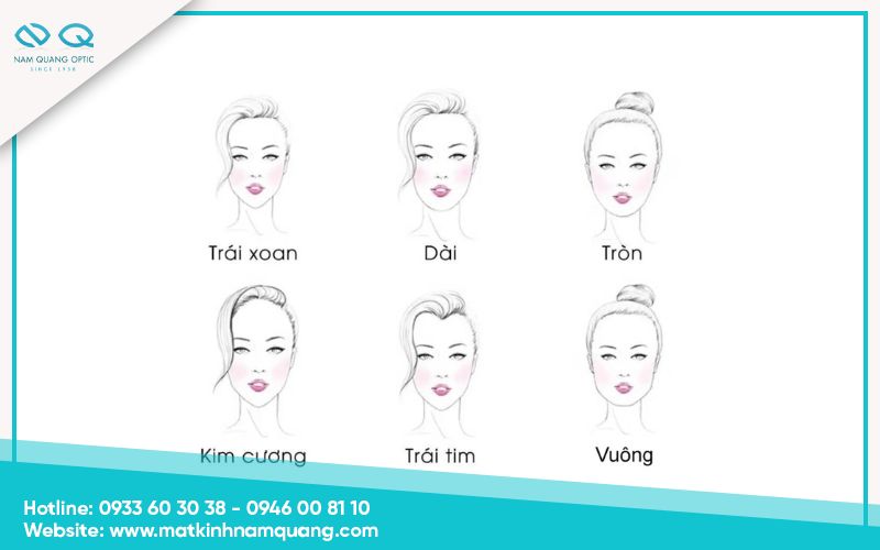 Gong-kinh-titan-co-bi-gi-khong-12 Xác định dáng mặt