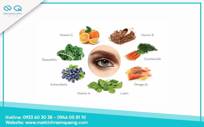 Bổ sung dinh dưỡng tốt cho mắt
