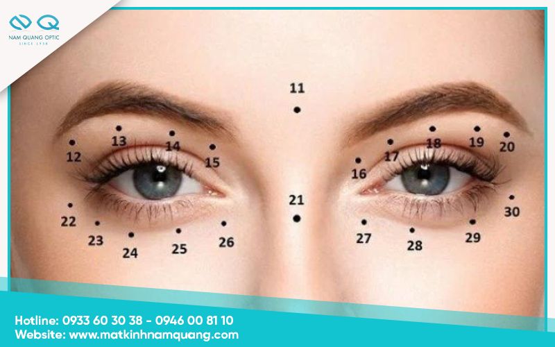 Dự đoán sự nghiệp qua nốt ruồi dưới mắt trái