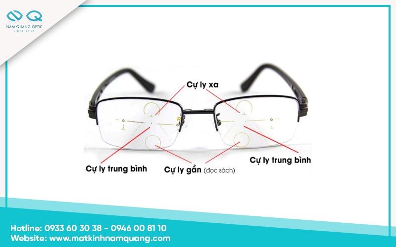 Kính đa tròng là gì? Ưu và nhược điểm