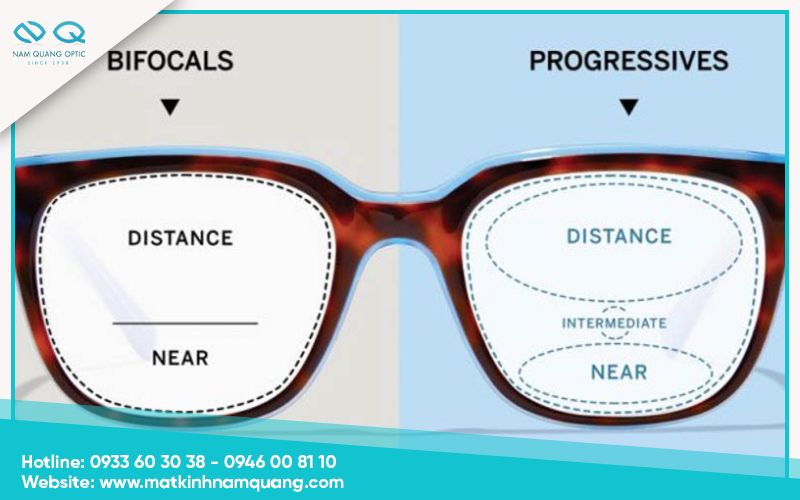 Lời khuyên khi chọn kính đa tròng