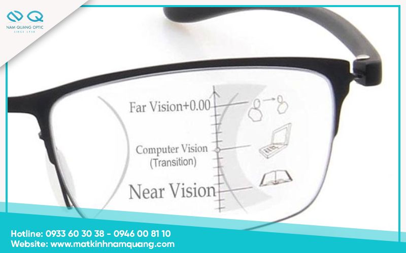 Ưu điểm và nhược điểm của kính đa tròng