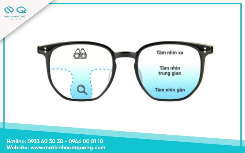 Top hãng tròng kính đa tròng tốt nhất hiện nay