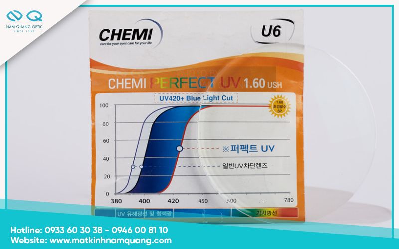 Tròng kính cận chống ánh sáng xanh Chemi