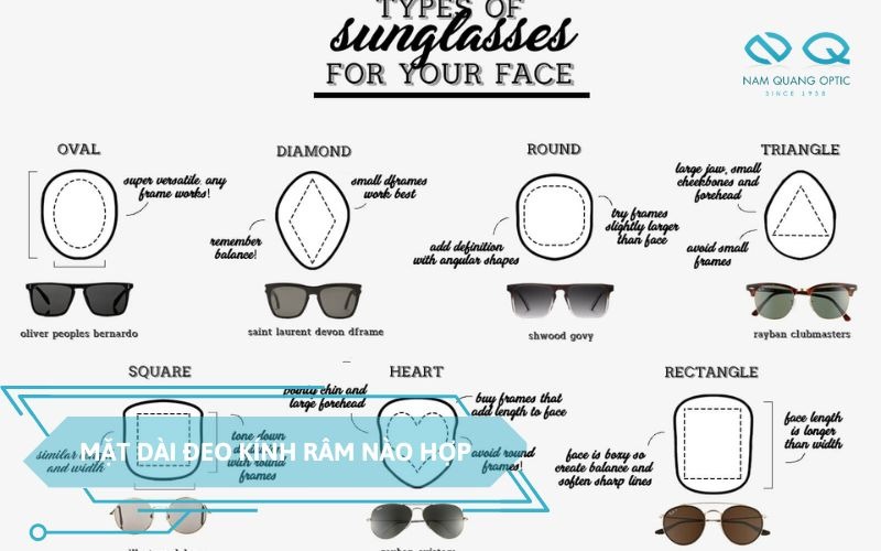 Chọn gọng kính theo khuôn mặt