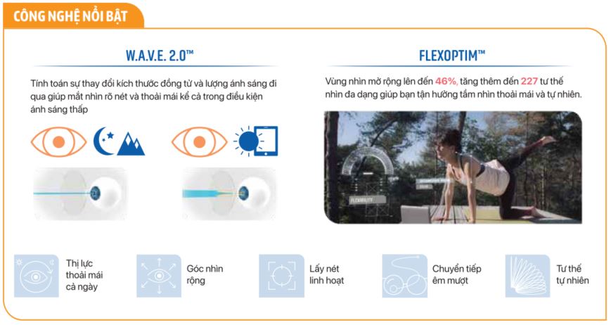 Tròng kính đa tròng Essilor Varilux Liberty 3.0 MaxAz Essilor-varilux-comfort-max