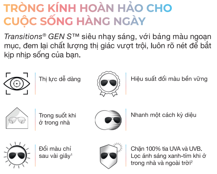 Essilor Transitions Gen S