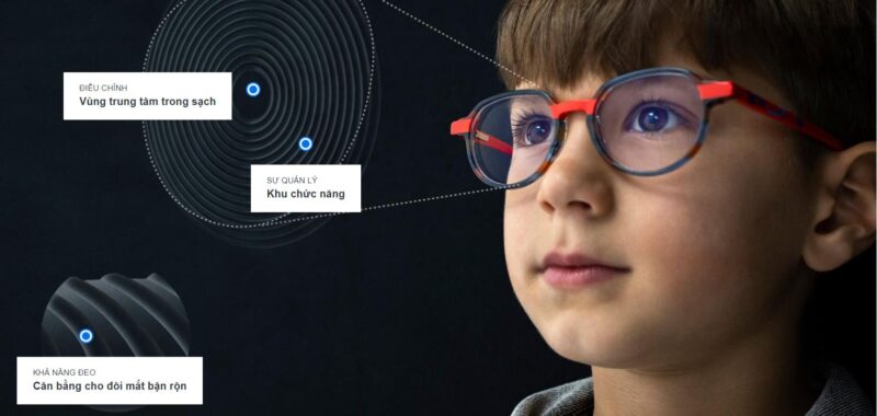 Tròng Kính Zeiss Myokids Tròng Kính Zeiss Myokids