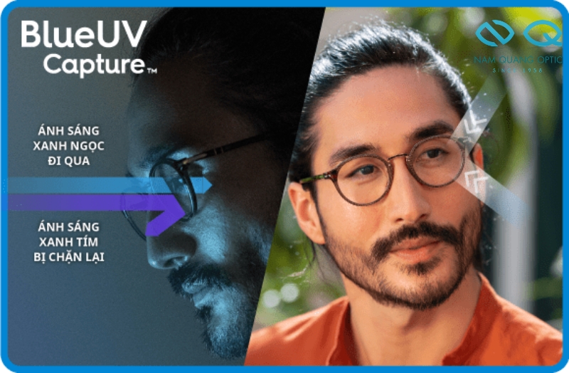 tròng kính chiết suất 1.59