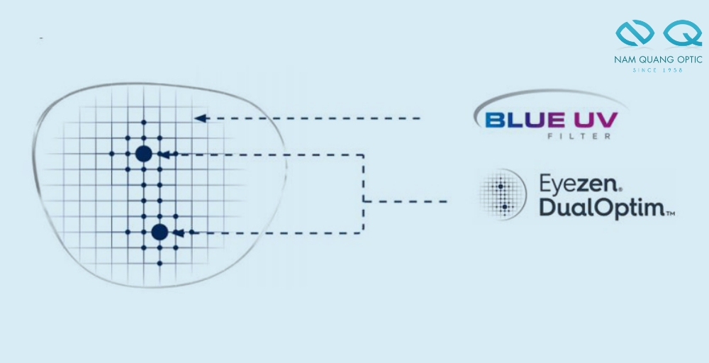 Batch_trong-kinh-chiet-suat-1-61-5