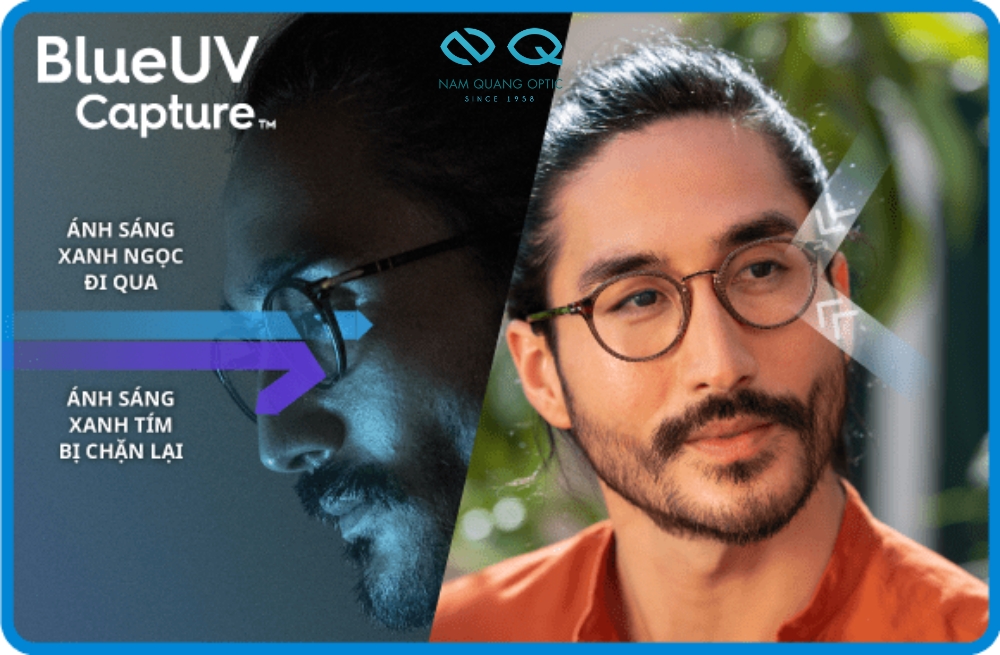 tròng kính chiết suất 1.67