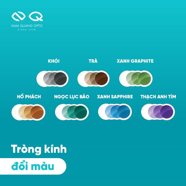 tròng kính đổi màu