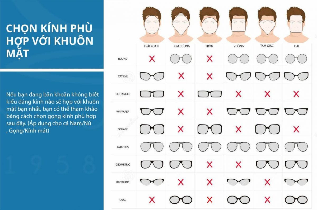 chon-kinh-phu-hop-voi-guong-mat cach chon gong kinh can phu hop voi hinh dang khuon mat