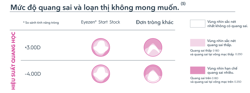 Congngheeyezen Congngheeyezen