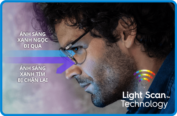 Crizal prevencia lightscan Crizal prevencia lightscan