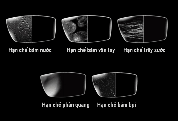 Tiện ích từ tròng kính râm cận Tiện ích từ tròng kính râm cận