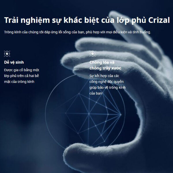 Lớp phủ crizal