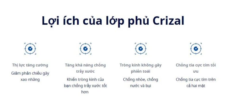 lớp phủ Crizal