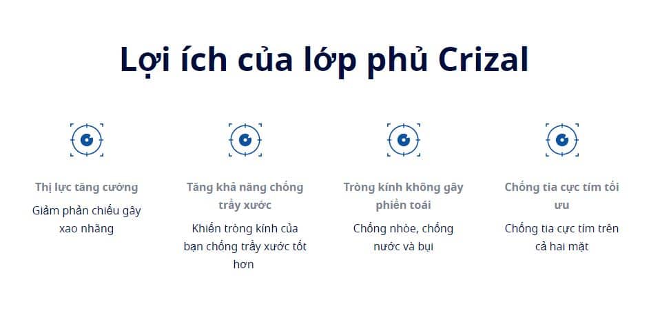 lớp phủ Crizal lớp phủ Crizal