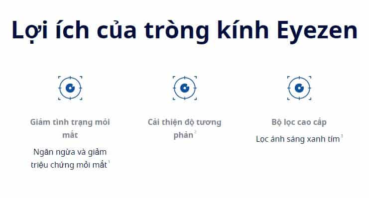 tròng kính Eyezen