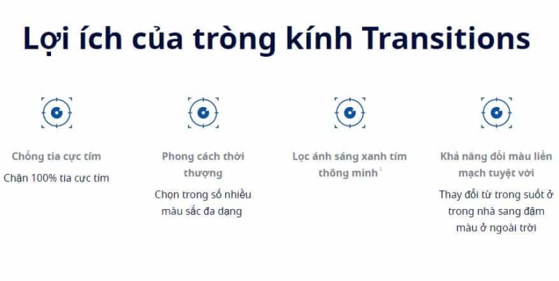 tròng kính Transitions tròng kính Transitions