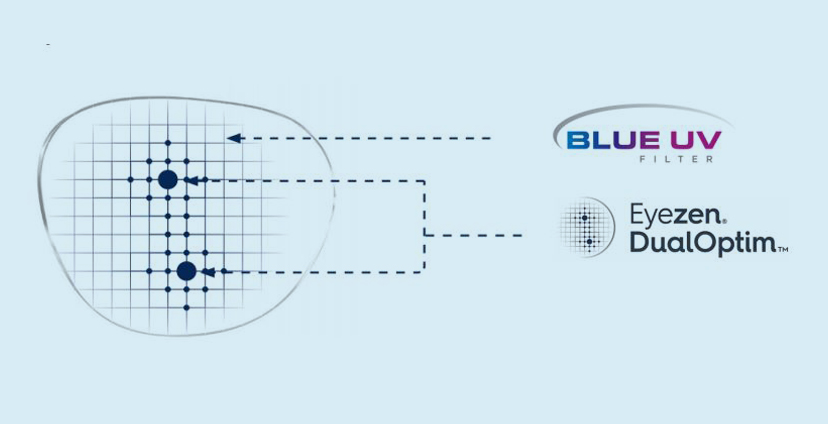Eyezen-dualoptim Eyezen-dualoptim-1