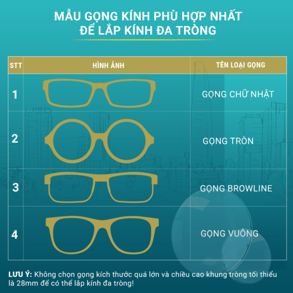 Gongkinhphuhopdatrong Gongkinhphuhopdatrong