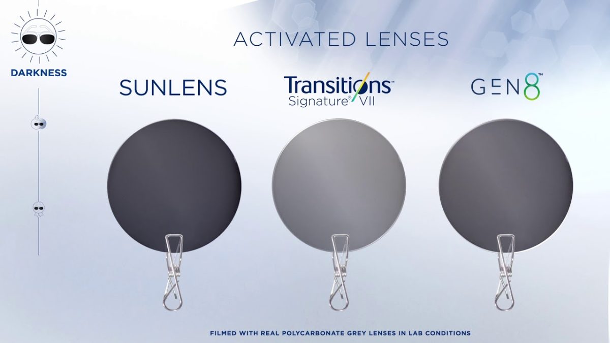 Transitions Signature Gen 8 Transitions Signature Gen 8