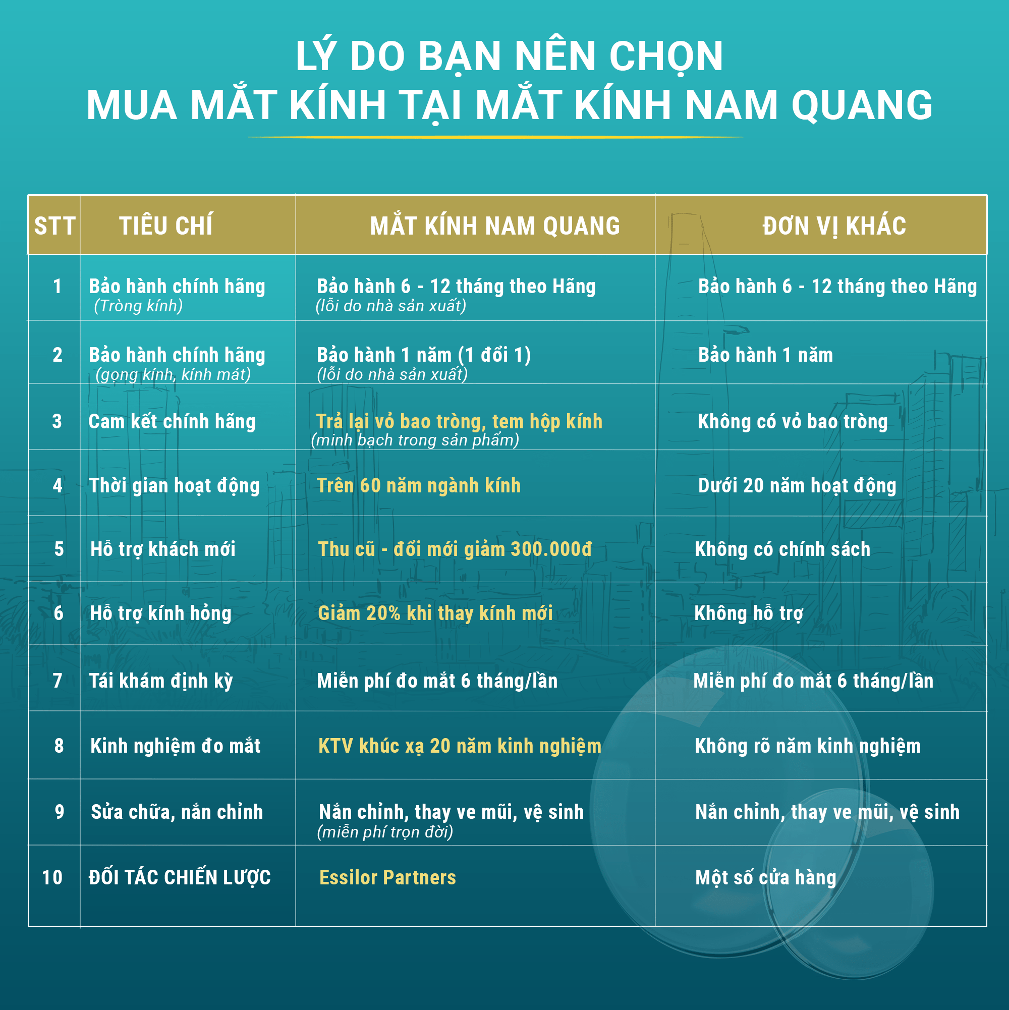 Nen Chon Nam Quang Nen Chon Nam Quang