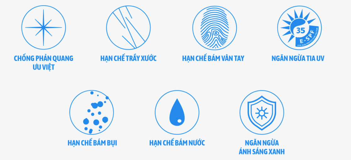 Tròng Crizal Rock bảo vệ mắt bạn một cách toàn diện với các tính năng Tròng Crizal Rock bảo vệ mắt bạn một cách toàn diện với các tính năng