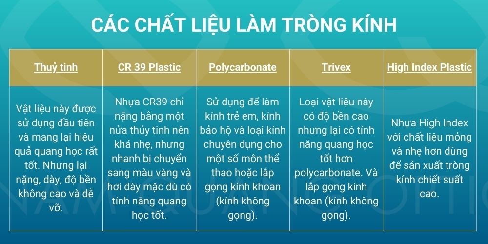 Trong-kinh-3