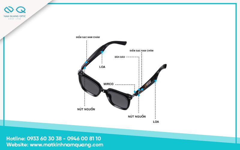 Những xu hướng kính mắt 2026 được dự đoán sẽ dẫn đầu